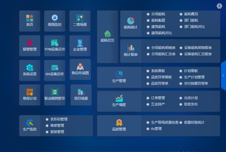 化妝品工廠管理軟件 提升企業(yè)整體管理水平的利器與軟件開(kāi)發(fā)策略